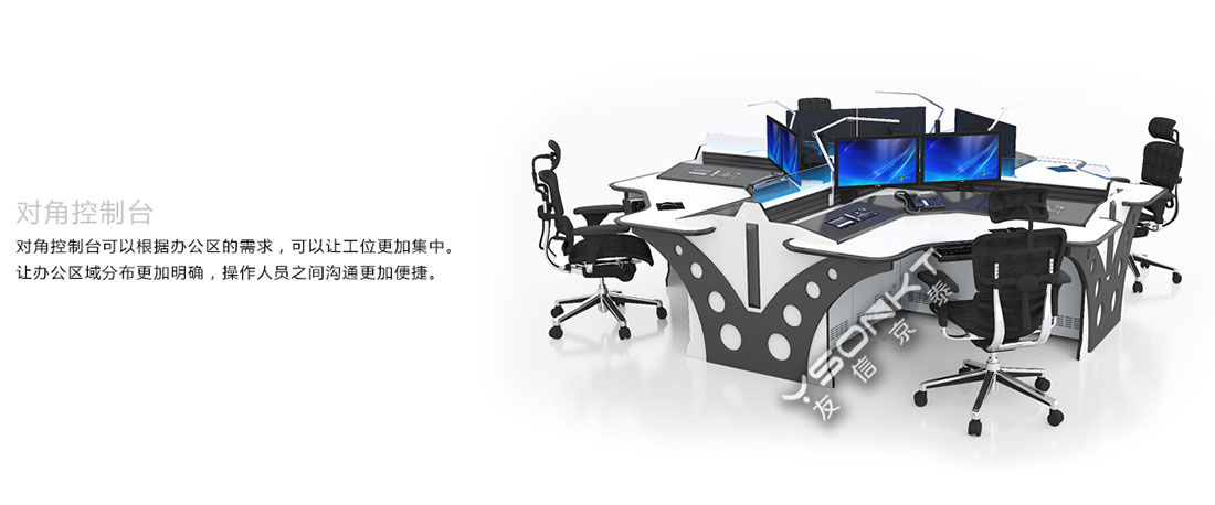 對(duì)角控制臺(tái)