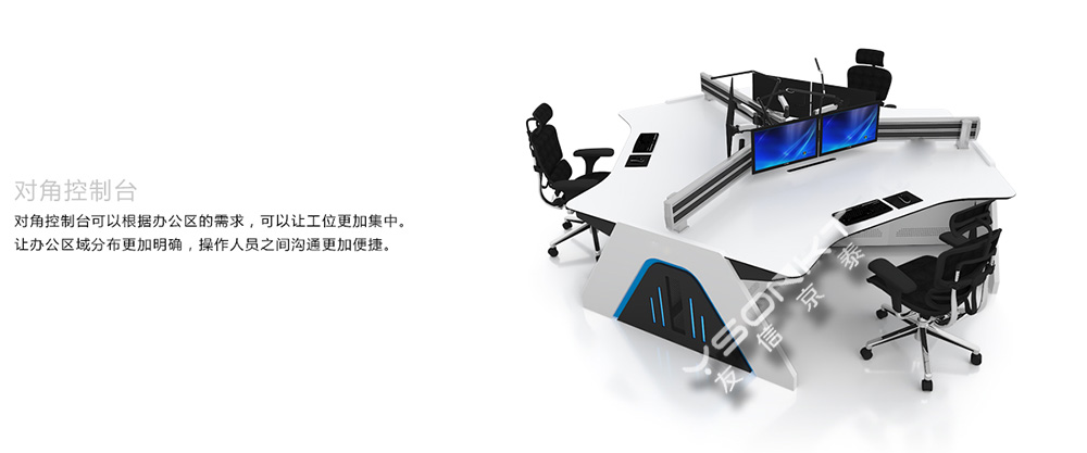 對角控制臺